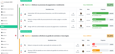 Tela de OKRs do Software IDEST OKR com objetivos, resultados-chave e progresso de cada meta